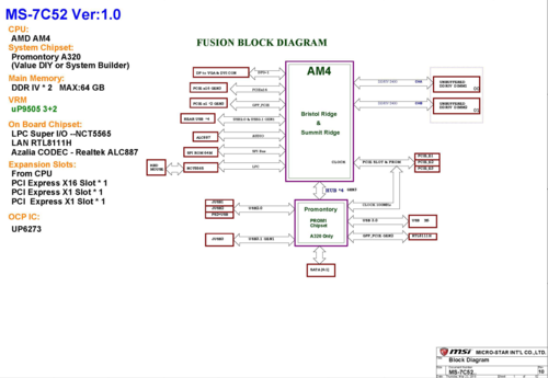 More information about "MSI MS-7C52 Rev 1.0 Rev 1.1 Schematic.PDF"