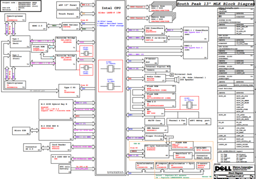 More information about "Wistron SouthPeak13 SouthPeak15 Schematic.PDF"