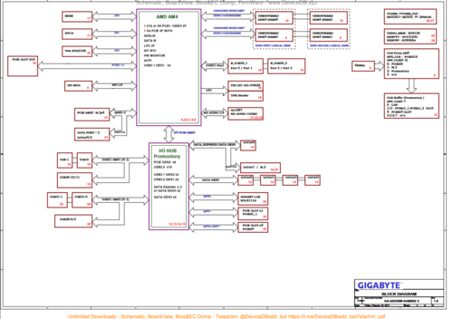 More information about "Gigabyte GA-AB350M-Gaming 3 Rev 1.0 Schematic.PDF"
