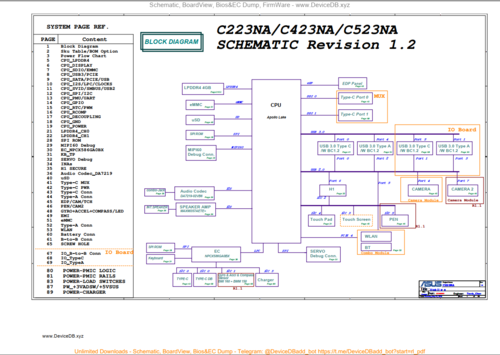 More information about "Asus C223NA C423NA C523NA Rev: 1.2 Schematic.PDF"