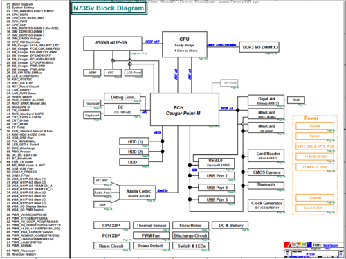 More information about "Asus N73SV Rev: 2.0 Schematic.PDF and BoardView.FZ 60-N1RMB1600-A04"