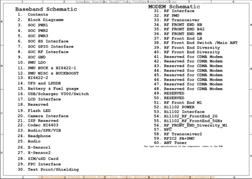More information about "Huawei P Smart 2019 HL1POTM VD Schematic.PDF and BoardView.PDF"
