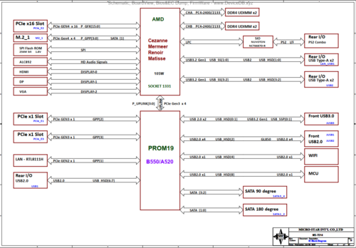 More information about "MSI A520M PRO | B550M PRO MS-7D14 Rev. 2.0 Schematic.PDF"