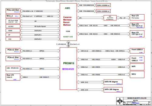 More information about "MSI A520M PRO | B550M PRO MS-7D14 Rev. 1.1 Schematic.PDF"