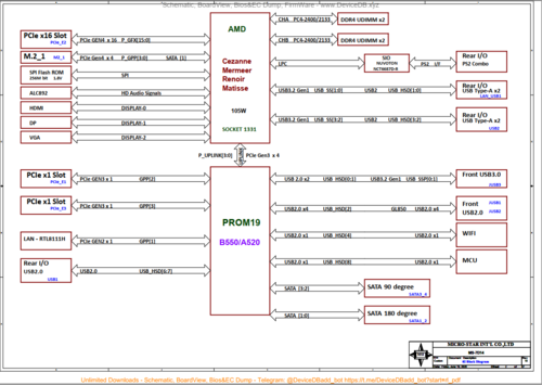 More information about "MSI A520M PRO | B550M PRO MS-7D14 Rev. 1.0 Schematic.PDF"