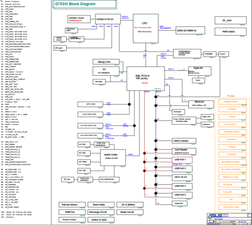 More information about "ASUS ROG G703VI Rev 1.3 Schematic.PDF"