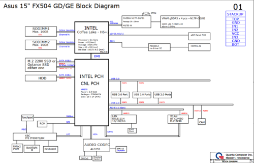 More information about "ASUS TUF Gaming FX504GD FX504GE Rev 1A Quanta BKLG DABKLGMB8D0 Schematic.PDF and BoardView.FZ/PDF"