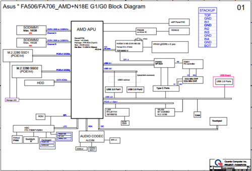 More information about "Asus FA506/FA706 (DABKXBMBAD0) Rev 1A Schematic.PDF"