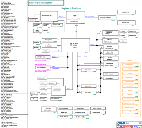 More information about "ASUS ROG G701VI Rev 3.0 Schematic.PDF"