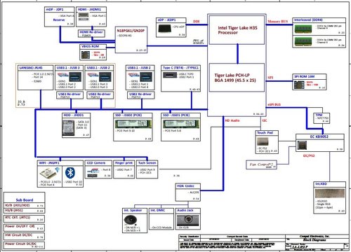 More information about "Compal GH52T LA-L051P Rev: 1.0 Schematic"