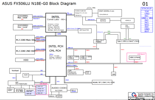 More information about "Asus TUF Gaming F15 FX506LU Quanta BKXF DABKXFMBAC0 CML-H Rev 1A Schematic.PDF"