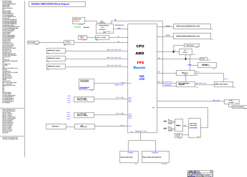 More information about "ASUS ROG Zephyrus G15 GA502IU Schematic.PDF and Boardview.PDF"