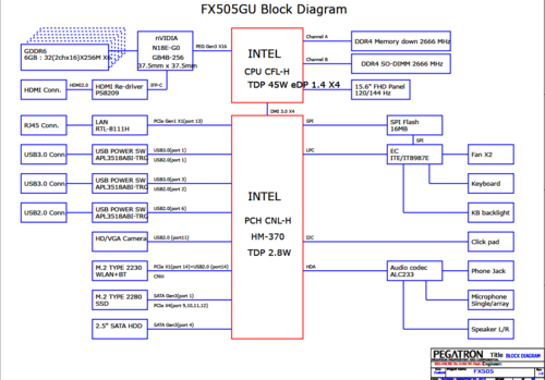 More information about "ASUS TUF Gaming FX505G Schematic.PDF"
