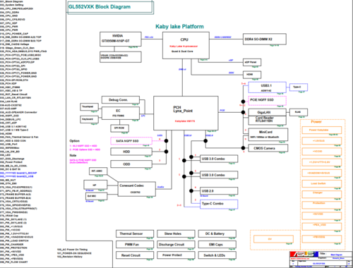 More information about "Asus ROG GL552VXK Rev 2.0 Schematic.PDF"