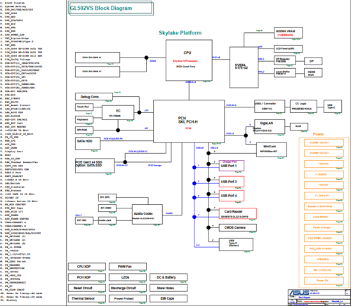 More information about "ASUS ROG Strix GL502VS Rev 1.0  Schematic.PDF"