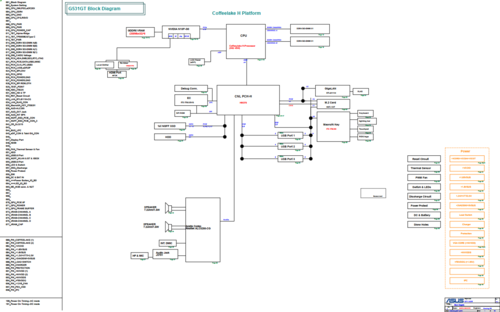 More information about "ASUS ROG Strix G531GT Rev 1.4 & Rev1.5 Schematic.PDF and BoardView.PDF"