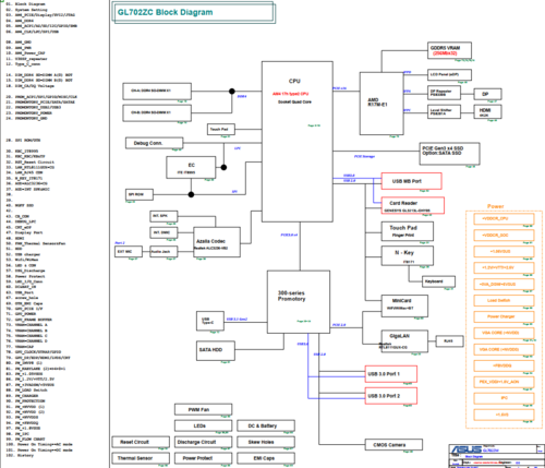 More information about "Asus ROG Strix GL702ZC Rev 1.0 Schematic.PDF"