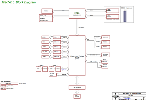 More information about "MSI MS-7A15 Schematic.PDF Rev 1.1, 1.2 and BoardView.CAD Rev 0A, 1.1"