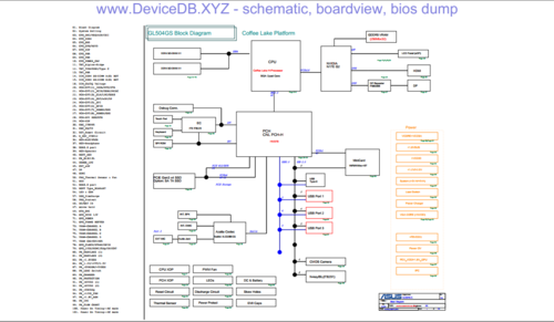 More information about "ASUS ROG Strix SCAR II GL504GS REV2.1 Schematic"
