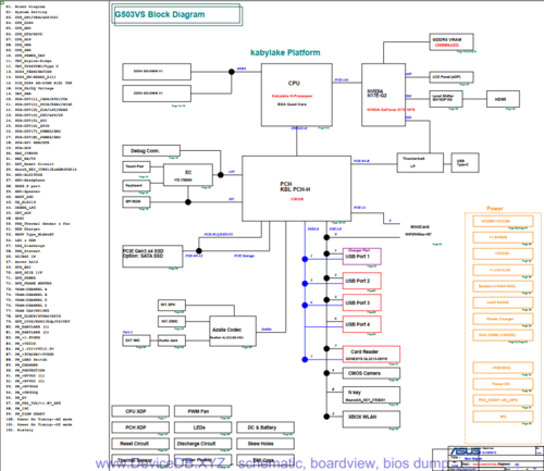 More information about "ASUS ROG GL503VS REV2.0 Schematic And BoardView.PDF"