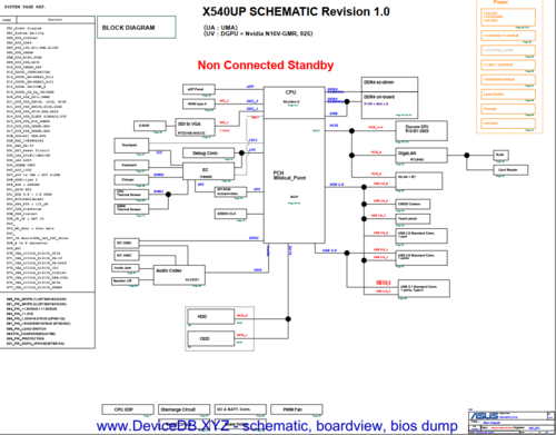 More information about "Asus X540UP Rev 1.0 Schematic.PDF"