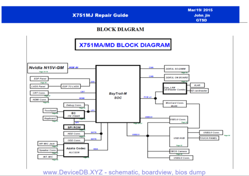 More information about "Asus X751MD X751MJ Repair Guide"