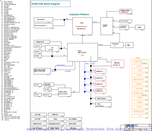 More information about "ASUS ROG GX501VSK REV2.0 Schematic"