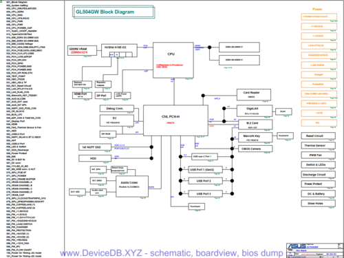 More information about "ASUS ROG Strix SCAR II GL504GW REV4.3 Schematic And Boardview.pdf"