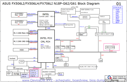 More information about "Asus FX506LI FX506LH FX706LI Rev 1.2 Schematic and Boardview.PDF"