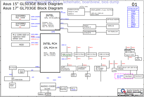 More information about "ASUS ROG GL503GE DABKLBMB8C0 BKLB DABKNBMB8D0 BKNB REV1.0 60NR0080-MB1302 Schematic and BoardView.PDF"