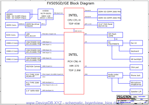 More information about "Asus FX505GD FX505GE Pegatron FX505GE Schematic and BoardView.PDF"