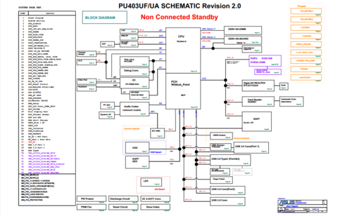 More information about "Asus PU403UF PU403UA Rev 2.0 Schematic.PDF"