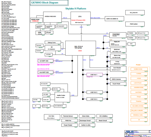 More information about "Asus ROG GX700VO Rev 2.0 Schematic.PDF and BoardView.PDF"