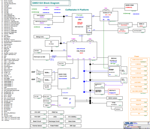 More information about "ASUS ROG GX531GS Rev 2.0 Schematic.PDF and BoardView.PDF"