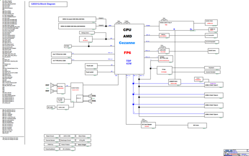 More information about "Asus ROG Zephyrus Duo GX551QS GX551Q Rev 1.0 Schematic.PDF and BoardView.PDF"