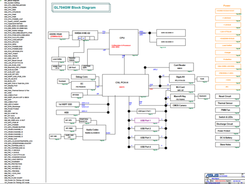 More information about "ASUS ROG Strix SCAR II GL704GW GL704GSM Rev 1.1 Schematic.PDF and BoardView.PDF"