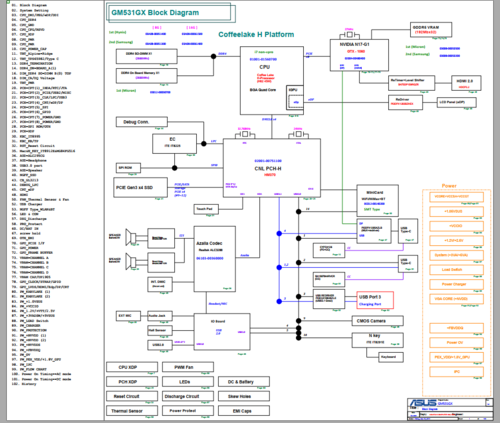 More information about "Asus GM531GX Rev 1.0 Schematic.PDF and BoardView.PDF"