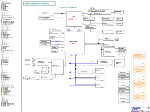 More information about "ASUS ROG GX550LXS / GX550LWS Rev 1.0 Schematic.PDF and BoardView.PDF"