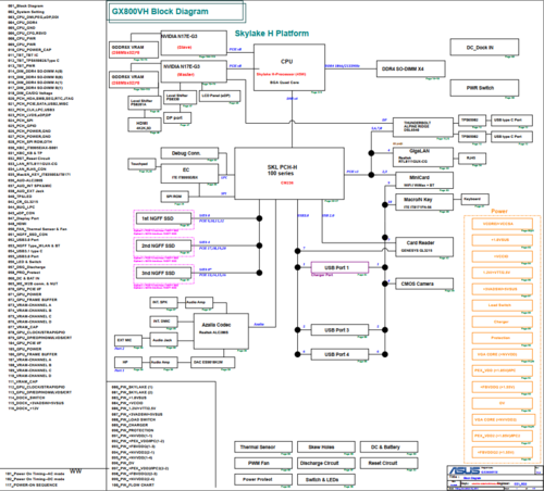 More information about "ASUS ROG GX800VH Rev 1.0 Schematic.PDF & BoardView.PDF & Repair Guide"