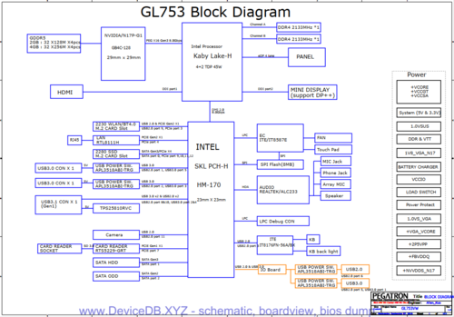 More information about "Asus ROG Strix GL753VD Rev 2.0 Schematic.PDF"