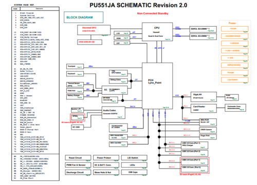 More information about "ASUS PU551JA Rev 2.0 Schematic.PDF & BoardView.FZ & Repair Guide"