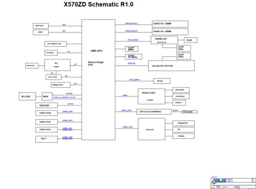More information about "ASUS X570ZD/X505ZN Rev 1.0 Schematic.PDF and BoardView.PDF"