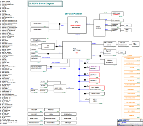 More information about "ASUS ROG GL502VM Rev 2.0 Schematic.PDF"