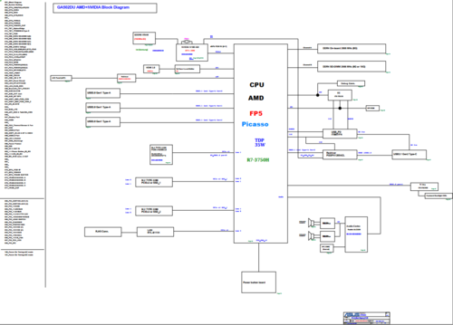 More information about "Asus ROG GU502DU/GA502DU Rev 2.1 Schematic.PDF and BoardView.PDF"