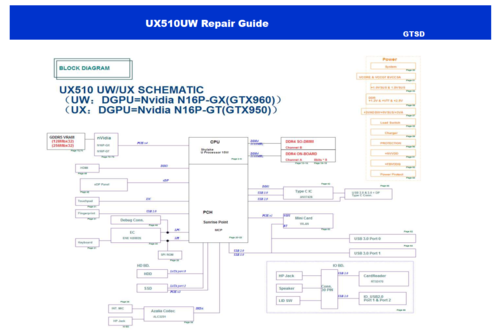 More information about "ASUS ZenBook UX510UW Repair Guide and BoardView.FZ"