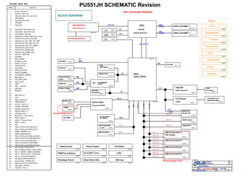 More information about "ASUS PU551JH Rev 2.0 Schematic.PDF and BoardView.ASC"