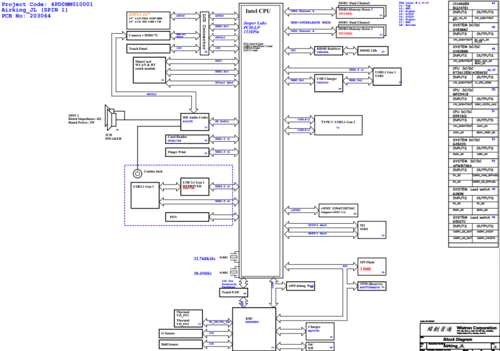 More information about "Acer Chromebook Spin SP114 Wistron Airking_JL 203064 Rev 1 Schematic.PDF"