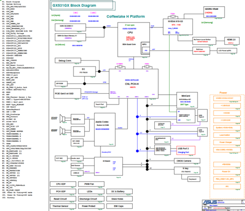 More information about "Asus Zephyrus S GX531GX Rev 1.0 Schematic and BoardView.PDF"