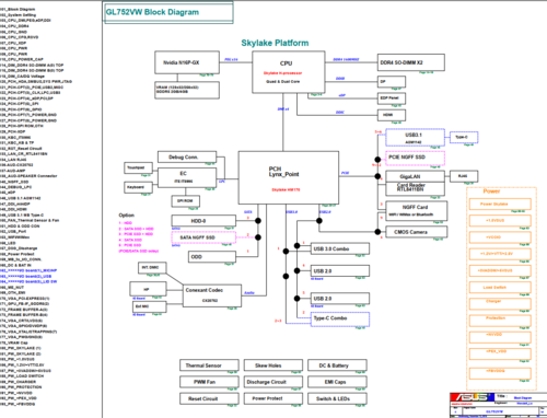 More information about "Asus ROG GL752VW Rev 1.0 Schematic.PDF"