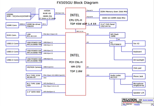 More information about "Asus TUF Gaming FX505GU Pegatron FX505 Rev 1.0  Schematic.PDF and BoardView.PDF"